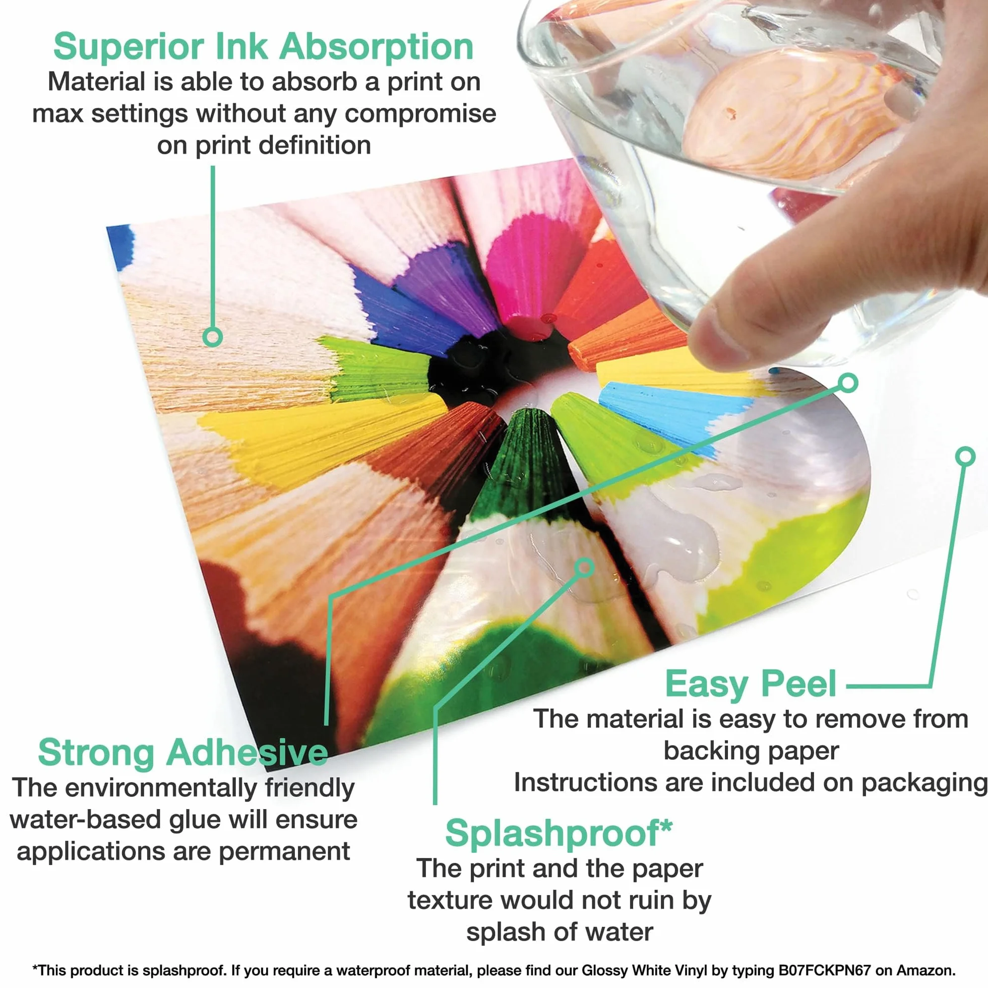 Evergreen Goods Papier do Naklejek Fotograficznych A4 20 Arkuszy Biały Błyszczący Odporny na Zachlapanie Atramentowy Laserowy