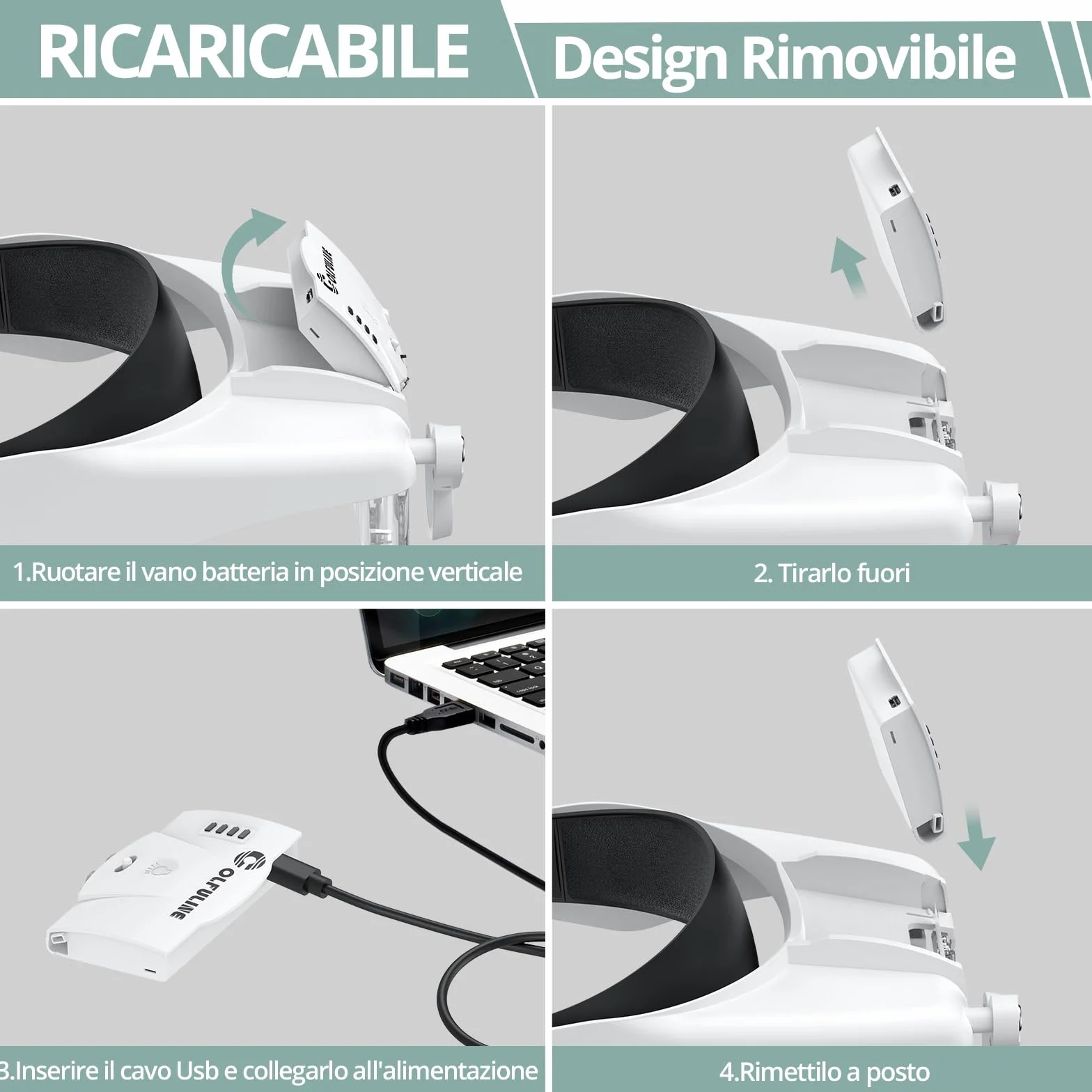 COLFULINE okulary powiększające ze światłem, 2 diody LED, lupa z lekką opaską na czoło, 5 soczewek 1,0X do 3,5X, akumulator 300mAh i ładowanie USB, 2 regulowana jasność okularowa lupa z opaską na