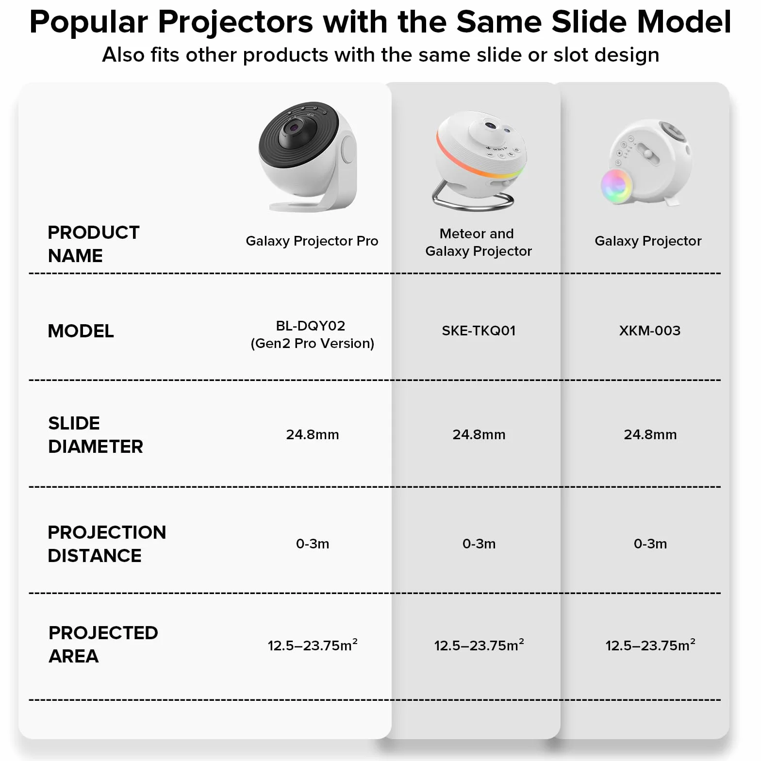 YUNRAY Galaxy Projector Disc Ultra HD Pro Version 6 Disc Set