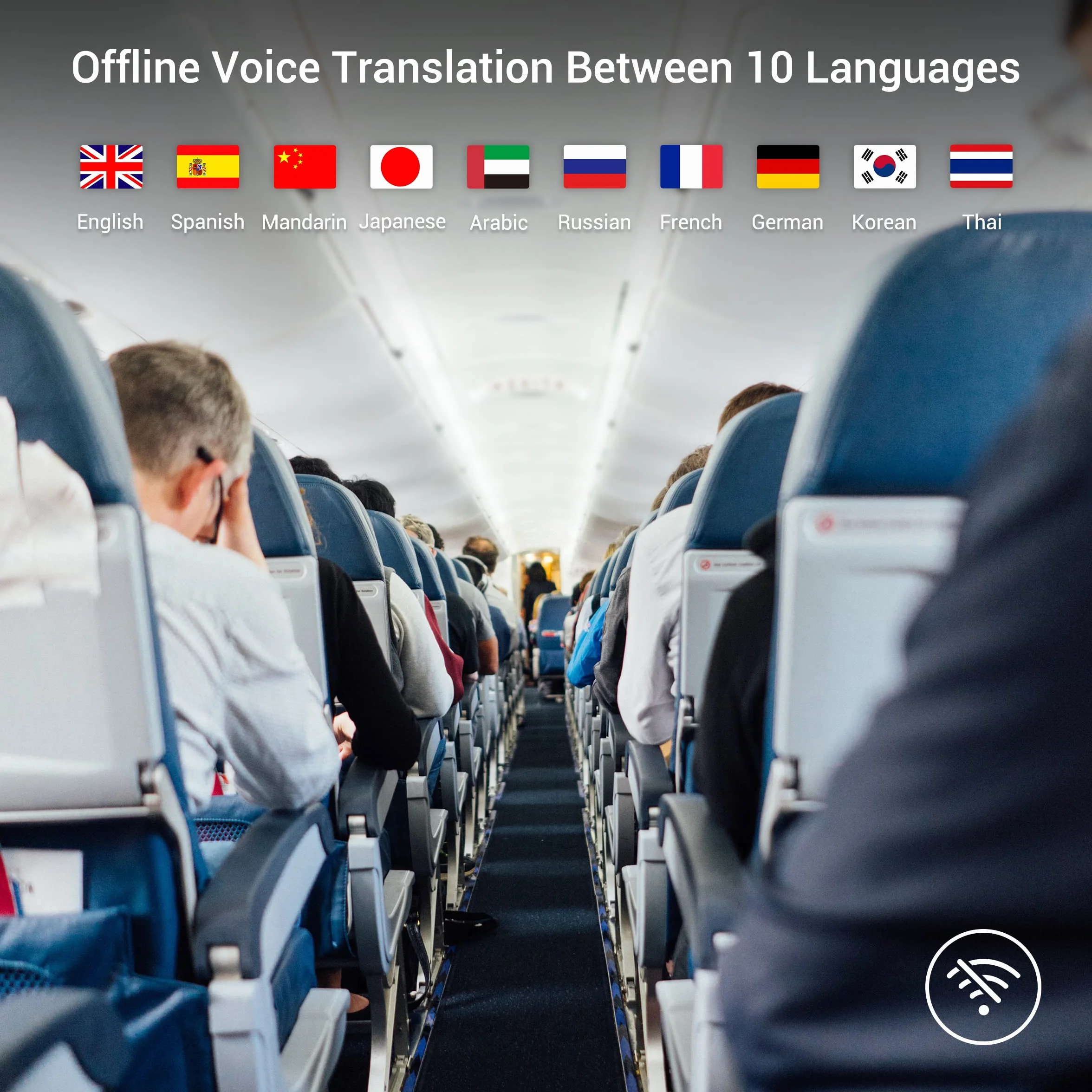 ANFIER Urządzenie tłumacza językowego 144 języki i akcenty z ekranem dotykowym 3,7 cala [najnowsza generacja Smart Translator-W12] Urządzenie do tłumacza obrazów AI Przenośny dwukierunkowy tłumacz