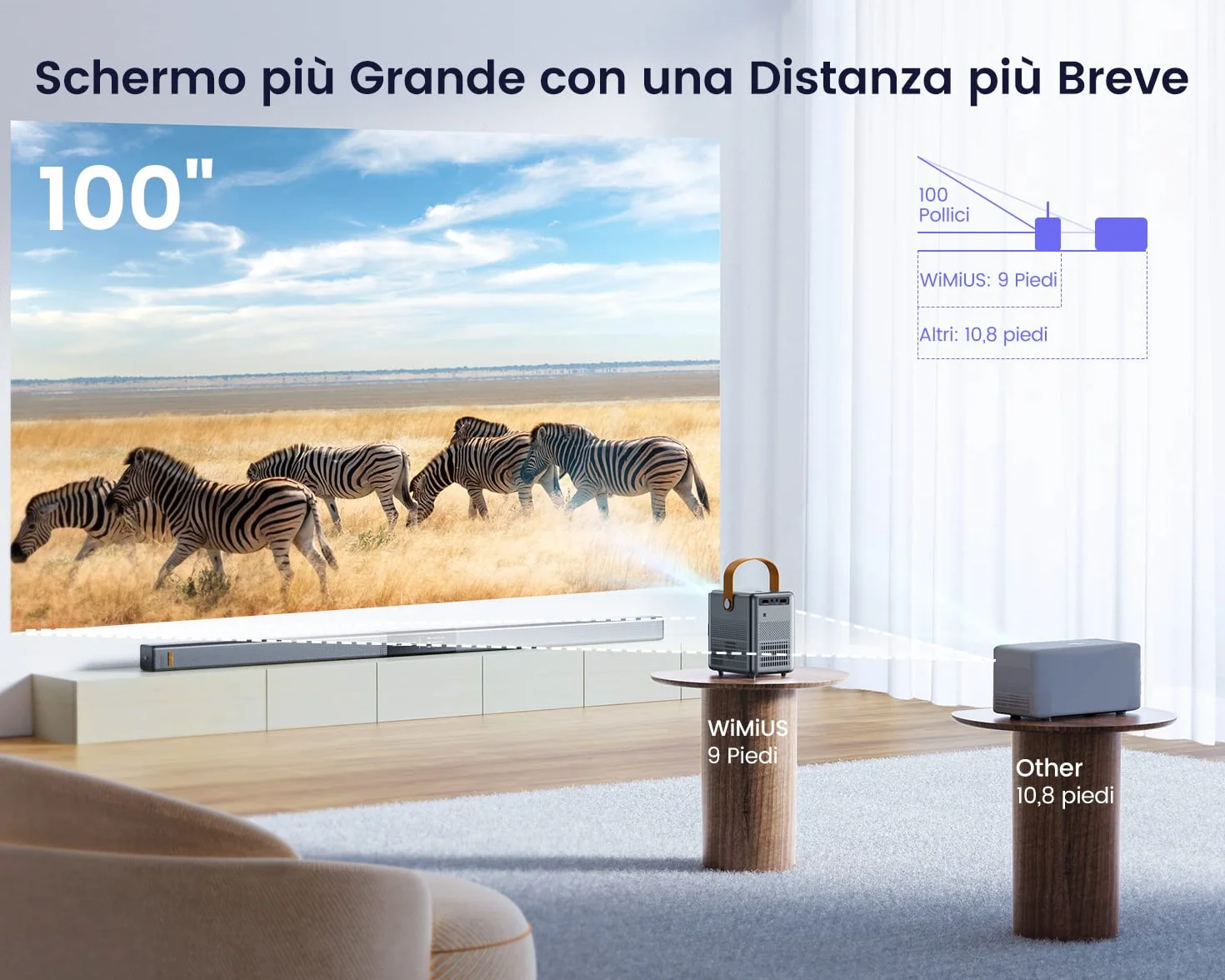 WiMiUS Mini Projektor WiFi Bluetooth 18000 Lumenów Full HD 5G do Kina Domowego
