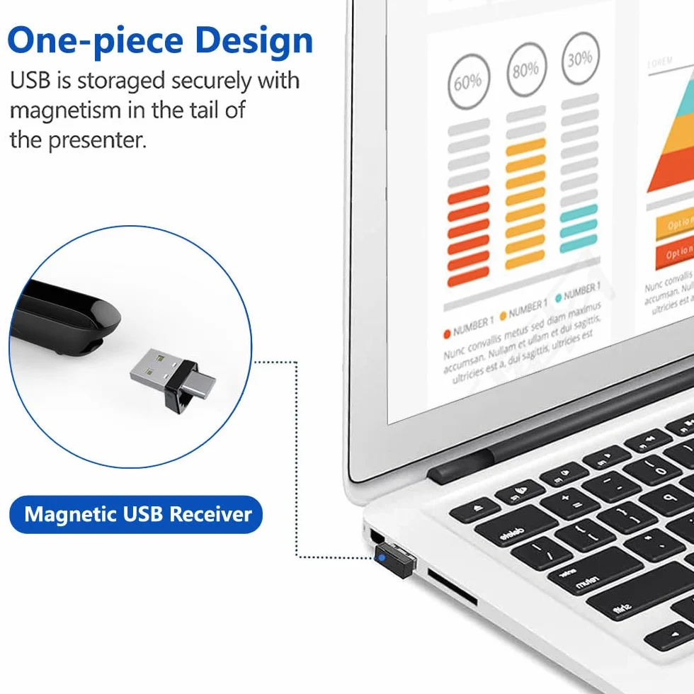 Bezprzewodowy wskaźnik prezentacji USB typu C 2 w 1 do PowerPoint, pilot zdalnego sterowania PPT do laptopa Mac