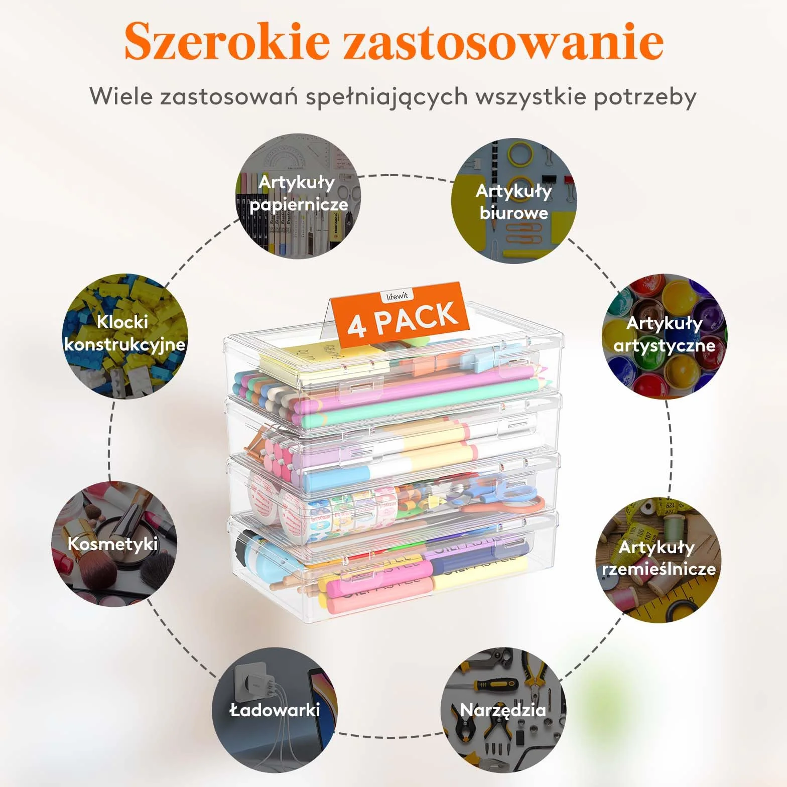 Lifewit Plastikowy piórnik z zatrzaskową pokrywką, twardy piórnik o dużej pojemności, można układać w stos, organizer na artykuły artystyczne, do biura