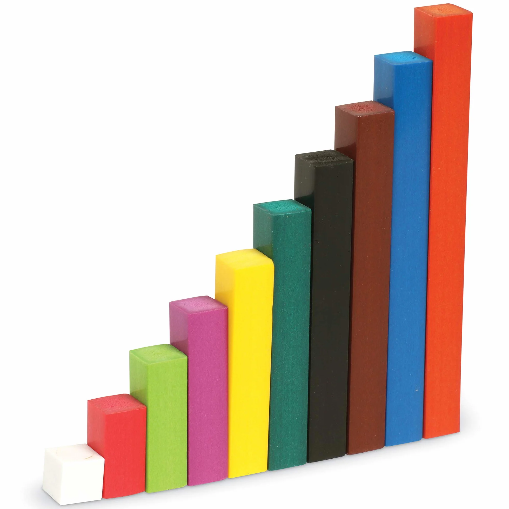 Learning Resources Cuisenaire Prety Z Drewna Prety Wprowadzajacy Zestaw 74 Pakiet
