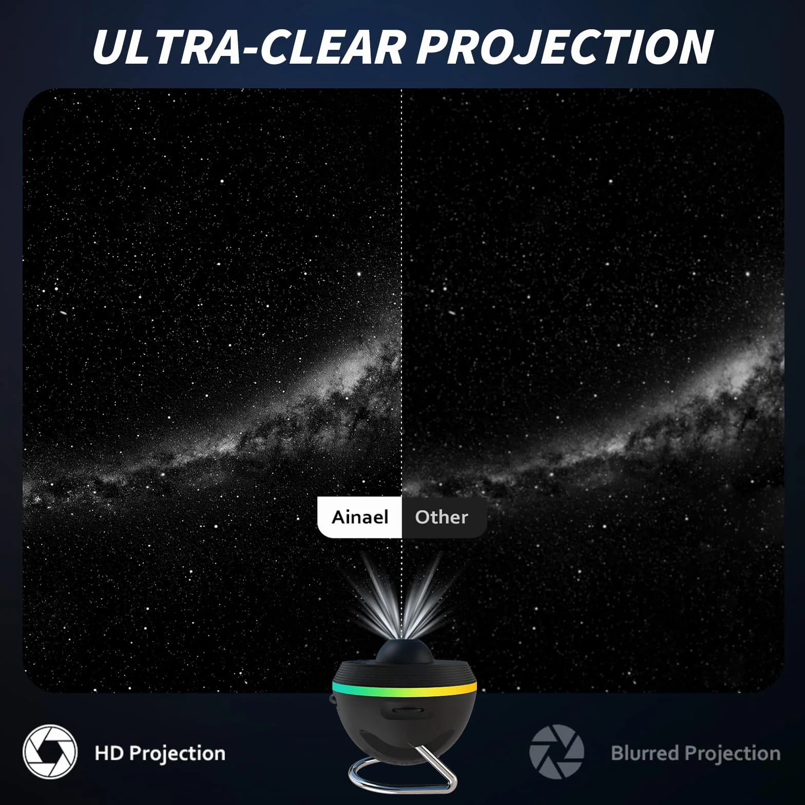Galaxy Star Planetarium Projektor Niebo Gwiazda Lampka nocna z paskiem świetlnym Meteor 2 Zestaw Filmów