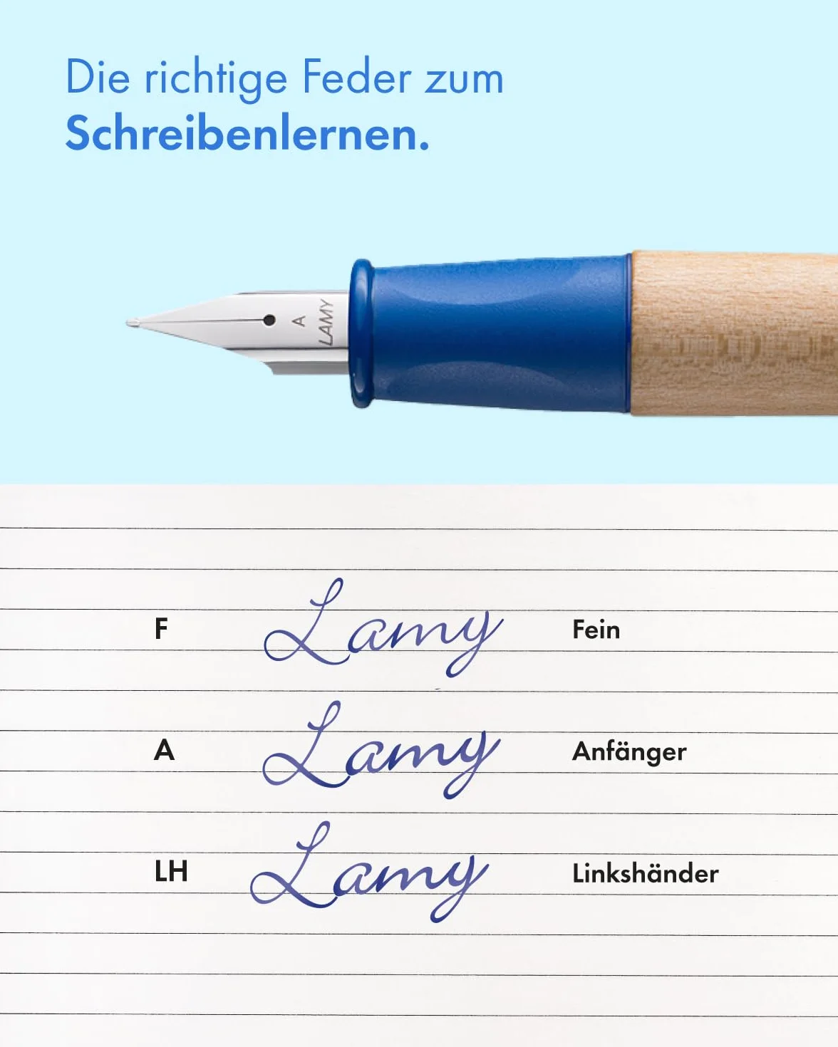 Lamy abc zestaw do nauki pisania niebieski pióro ołówek