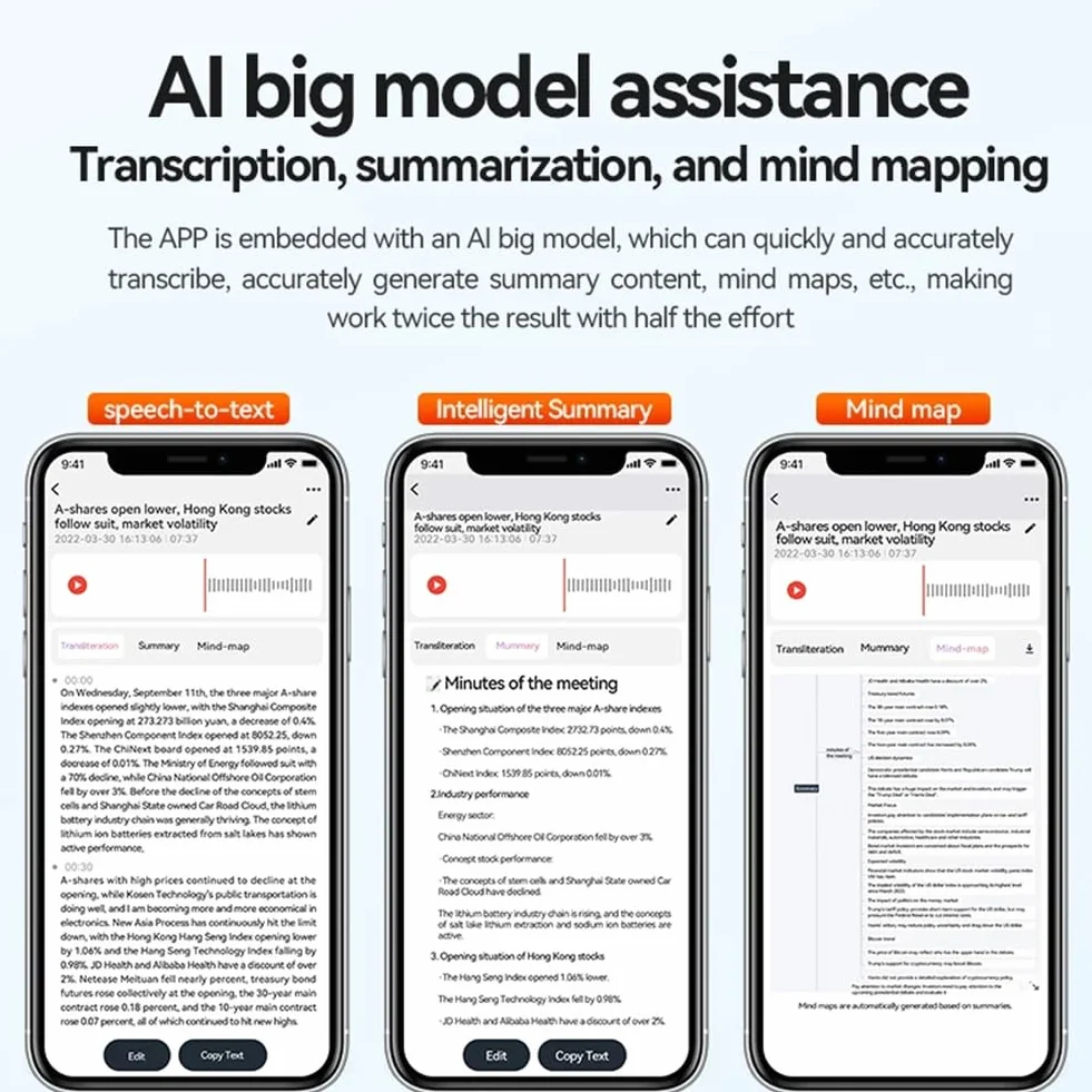 Dyktafon Rozmowy Telefonicznej ChatGPT-4 Mini AI Espia APP 64GB dla iOS Android