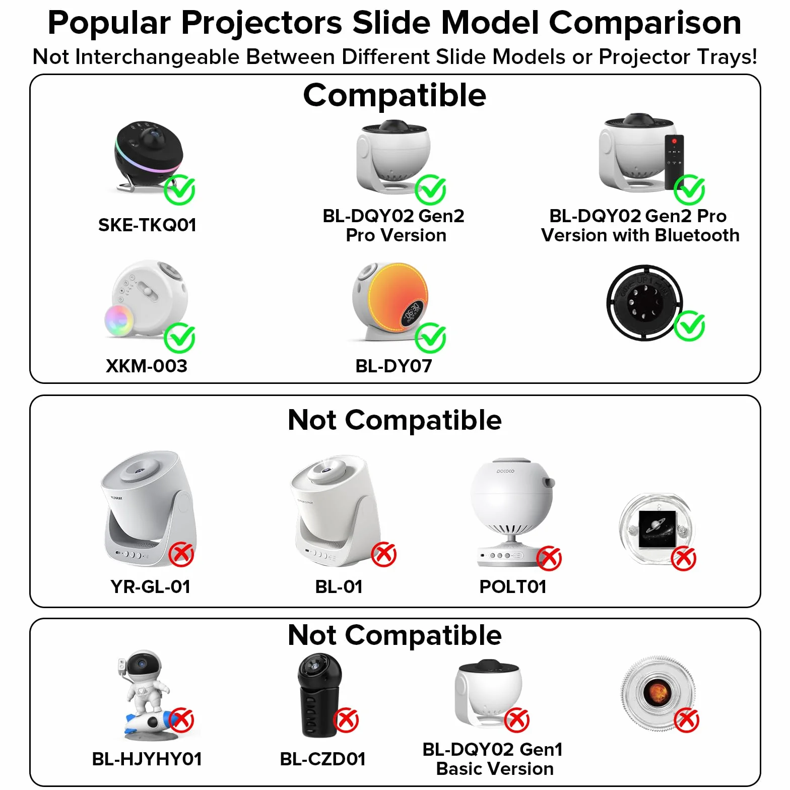 YUNRAY Galaxy Projector Disc Ultra HD Pro Version 6 Disc Set