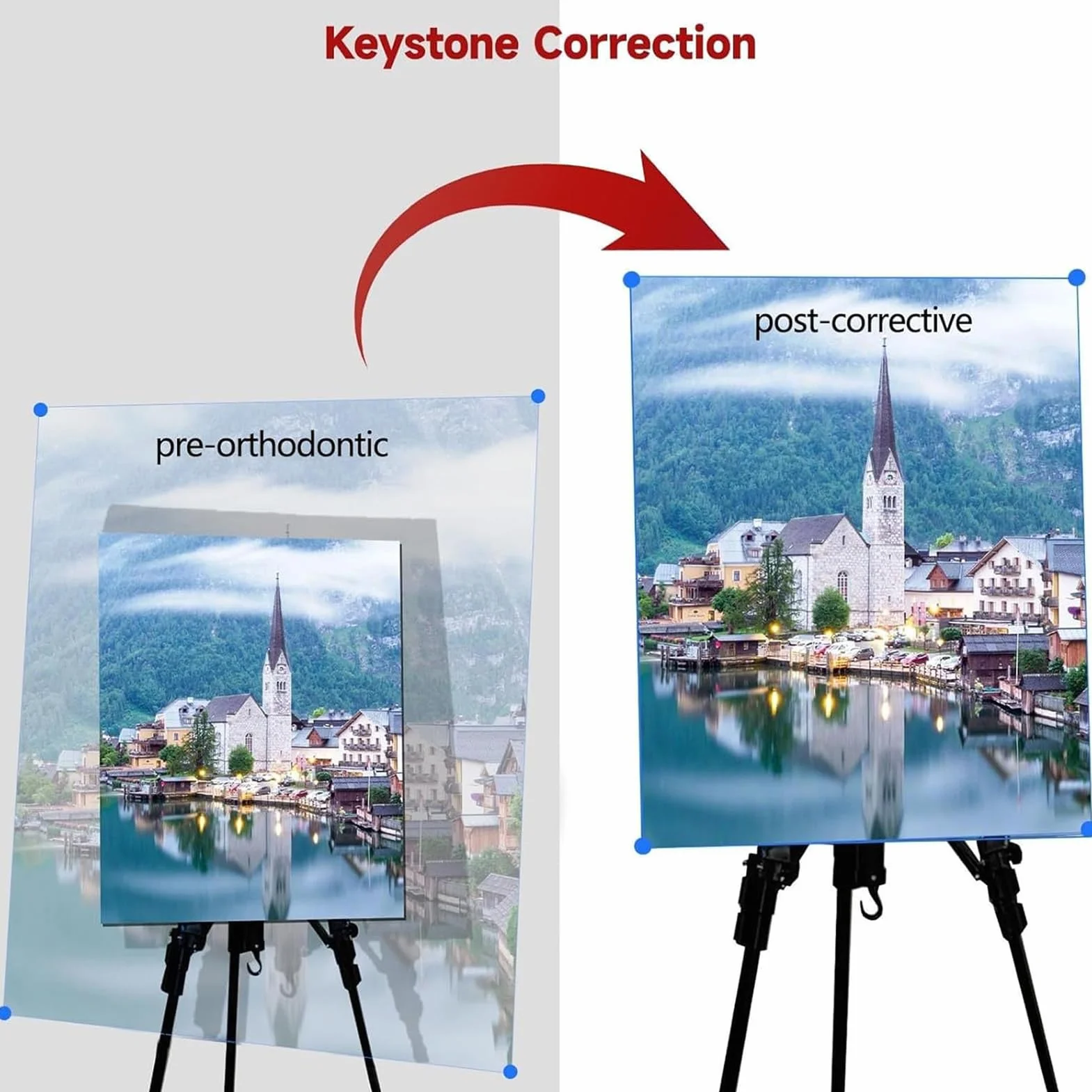 Projektor Do Rysowania LED Smart Sketcher 18–200 cm Regulacja Ostrości Korekcja Trapezu