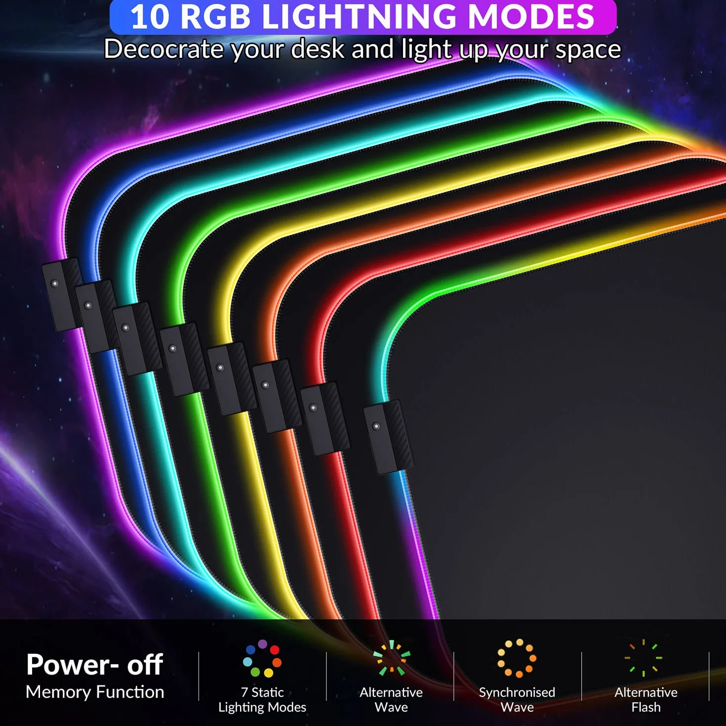Gimars Ergonomiczna Podkładka pod Mysz z Podpórką pod Nadgarstek 30x25 cm RGB LED 10 Trybów Antypoślizgowa