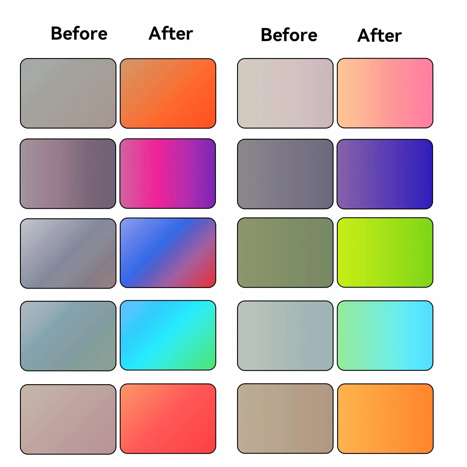 Infusible Ink Folie 10 sztuk 11,5 x 30,5 cm Transfer Ink Sheets Papier Sublimacyjny Gradient Kolorów