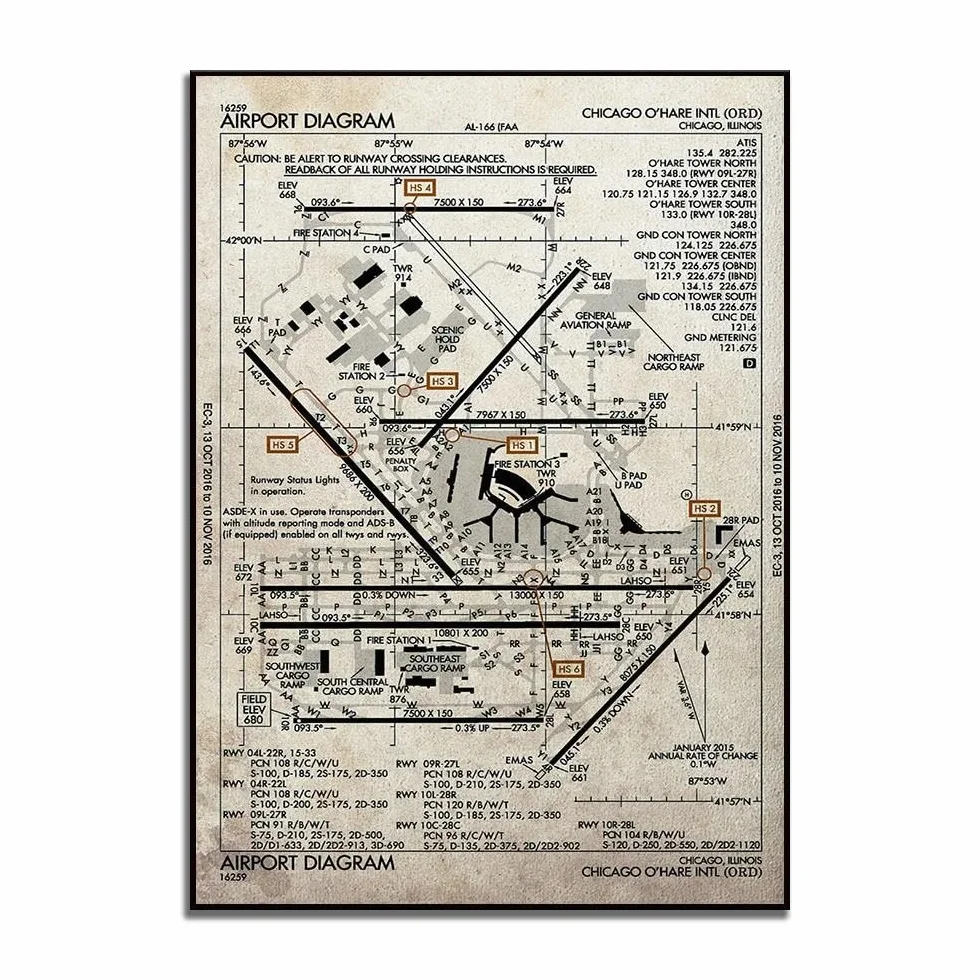 SHINERING Plakat wiedzy na temat schematu lotniska, plakat z lotniska, nadruk na lotnisku, prezent na wykresie lotniska, wystrój biura, schemat lotniska obraz na płótnie 60 cm x 80 cm bez ramki