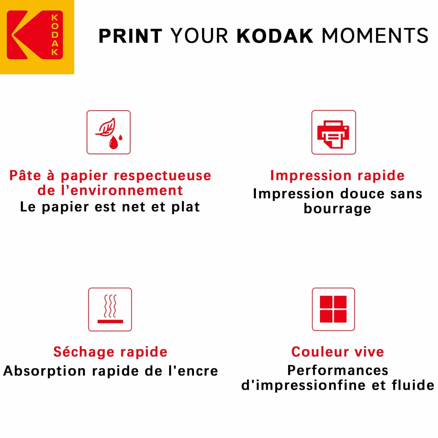 KODAK Fine Art Paper matowy papier fotograficzny 180g/m² A6 10x15cm 50 arkuszy