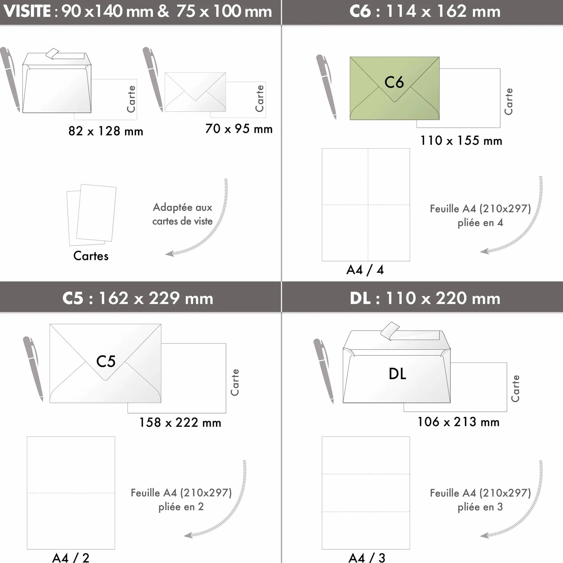 Clairefontaine 5076C Zestaw kopert samoprzylepnych C6 11,4 × 16,2 cm 120 g/m² szałwiowy Pollen