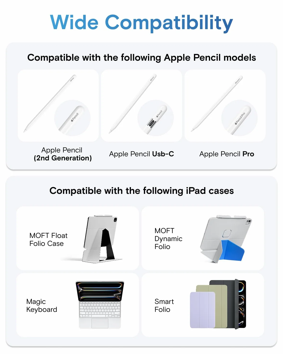 MOFT Uchwyt na długopis kompatybilny z Apple Pencil Pro / 2. generacji / USB-C, biały