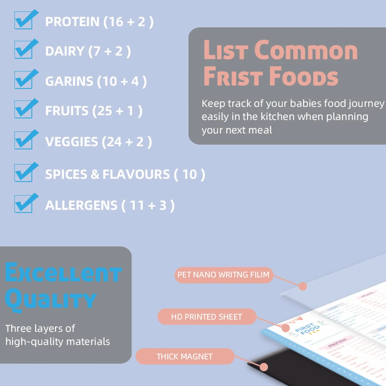 Baby First Food Tracker 30,5 x 21,5 cm Magnetyczny Dzienny Planer Posiłków Dla Niemowląt