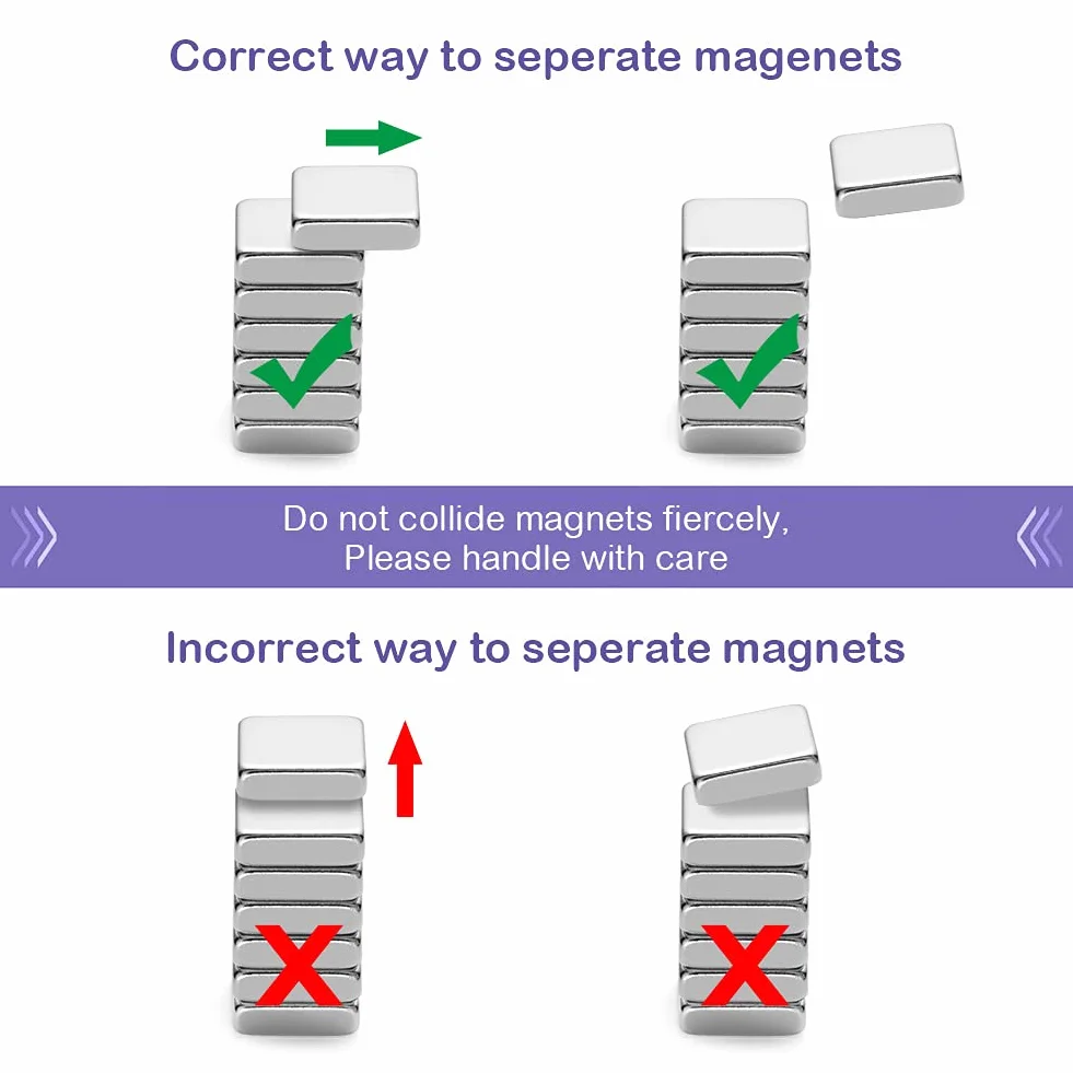 BTLIN Kwadratowe magnesy mini magnes neodymowe bardzo mocny 100 szt. do lodówki tablicy suchościeralnej rzemiosła biurowego, 5 mm x 5 mm x 2 mm