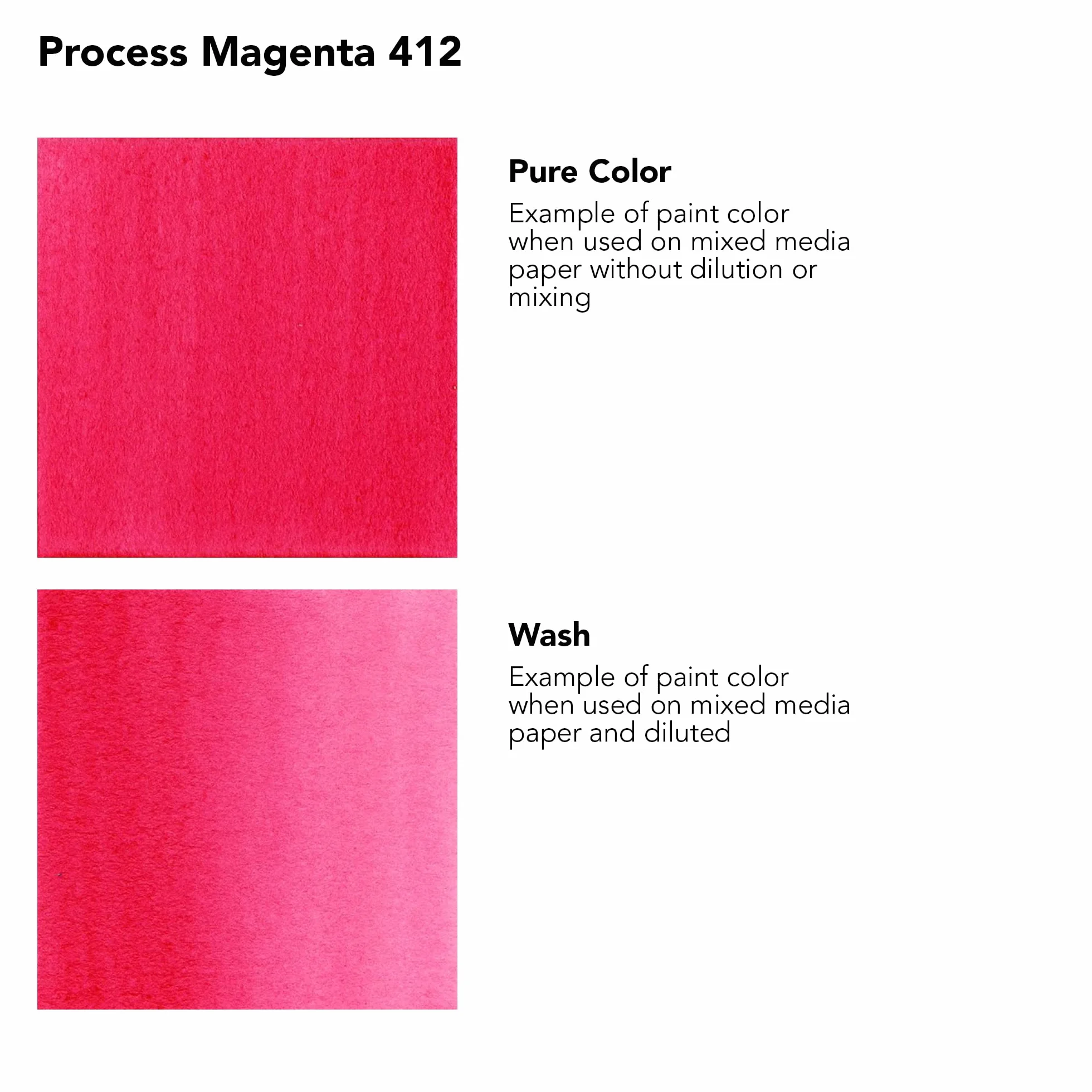 FW INK 180 ml procesowa magenta