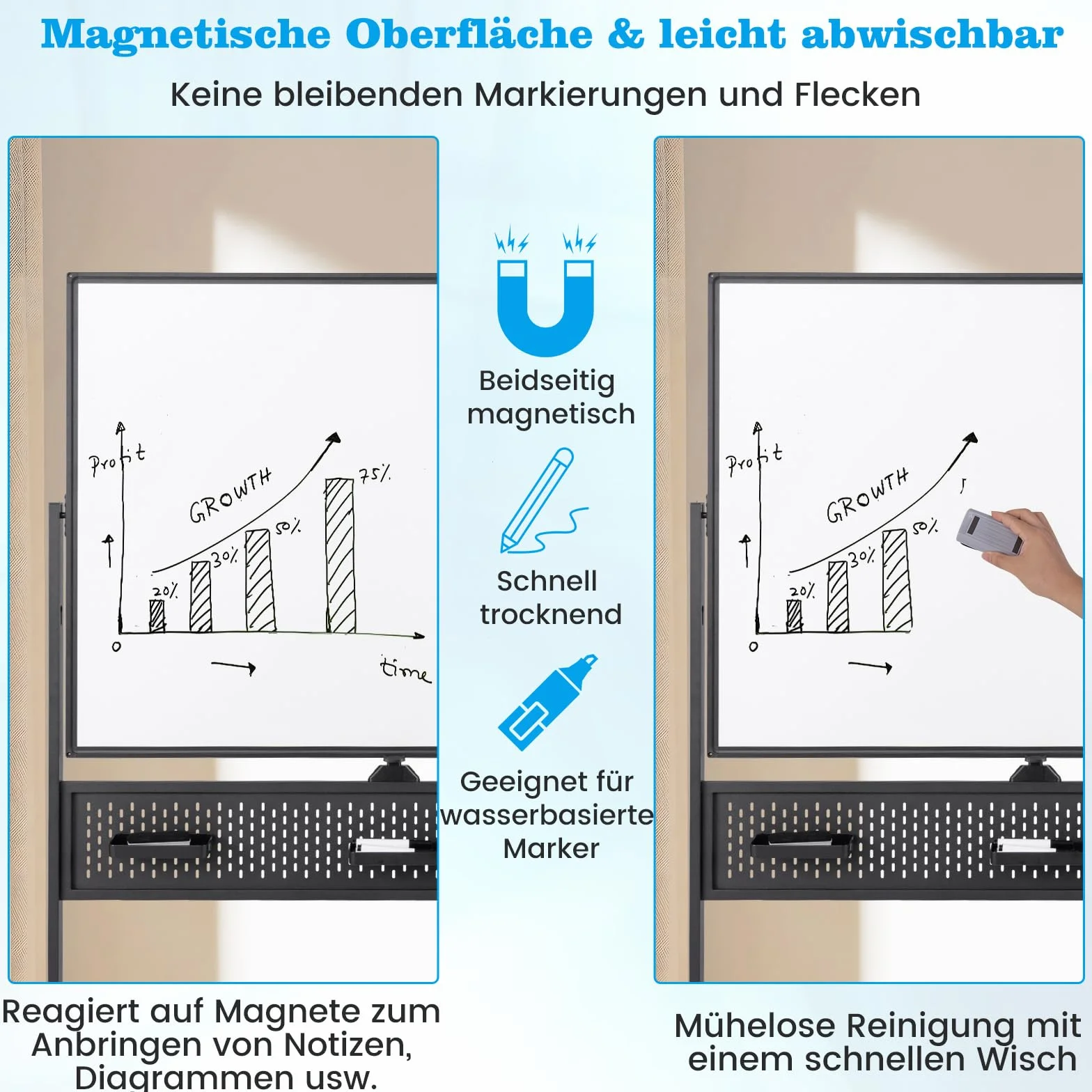 GOPLUS Dwustronna tablica suchościeralna ze stojakiem 120 x 90 cm, magnetyczna, regulacja wysokości, czarna