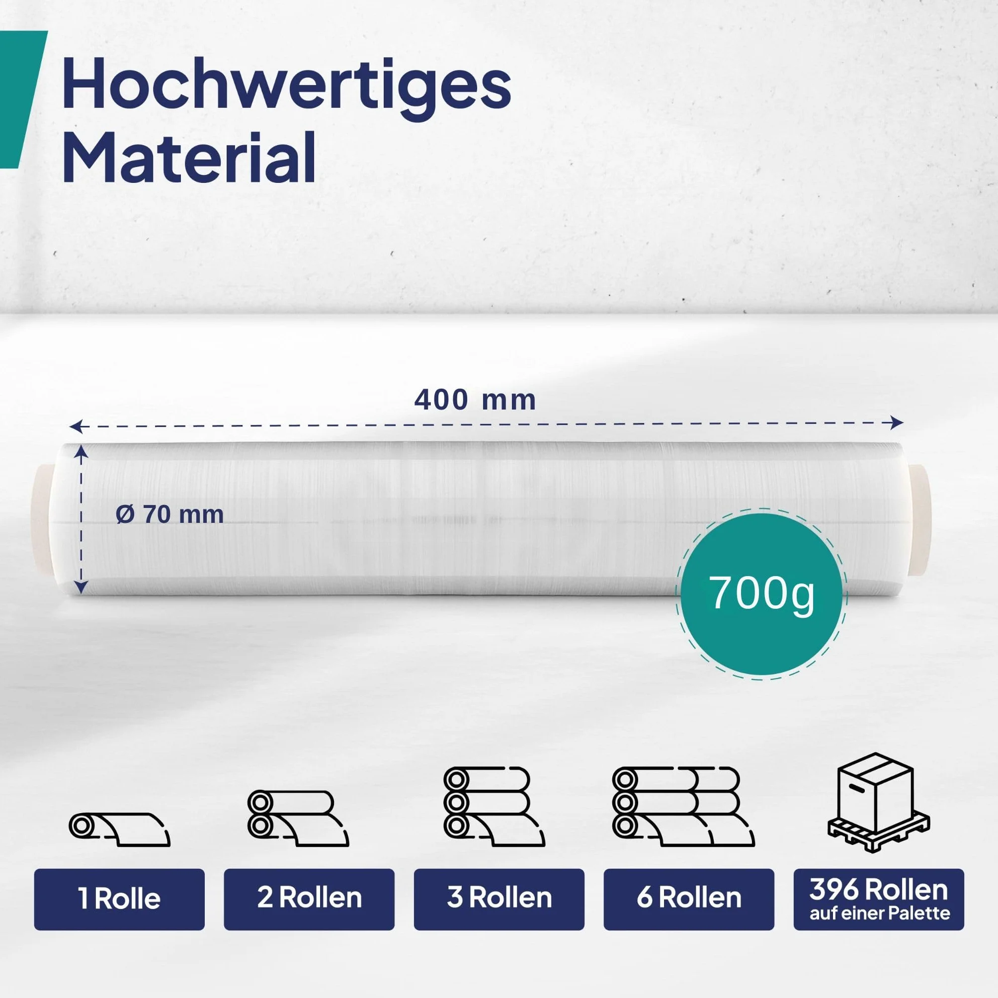 Inoverse 1 rolka folii stretch przezroczystej folii do owijania 40 cm/900 g, folia do mebli i przeprowadzek, folia na palety, ręcznie rozciągliwa, folia do pakowania na rolce, rolka folii stretch,
