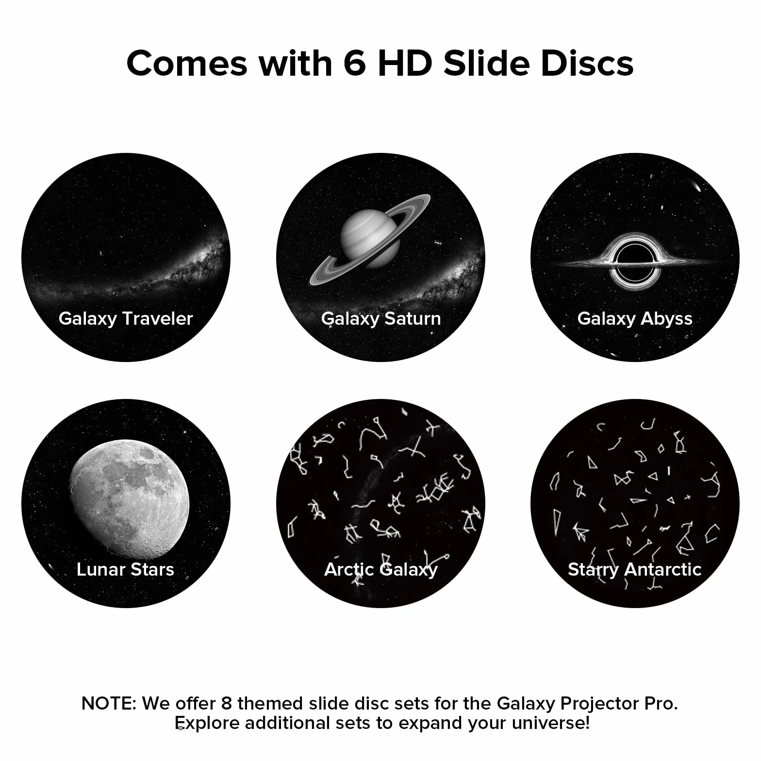 YUNRAY Galaxy Projector Disc Ultra HD Pro Version 6 Disc Set