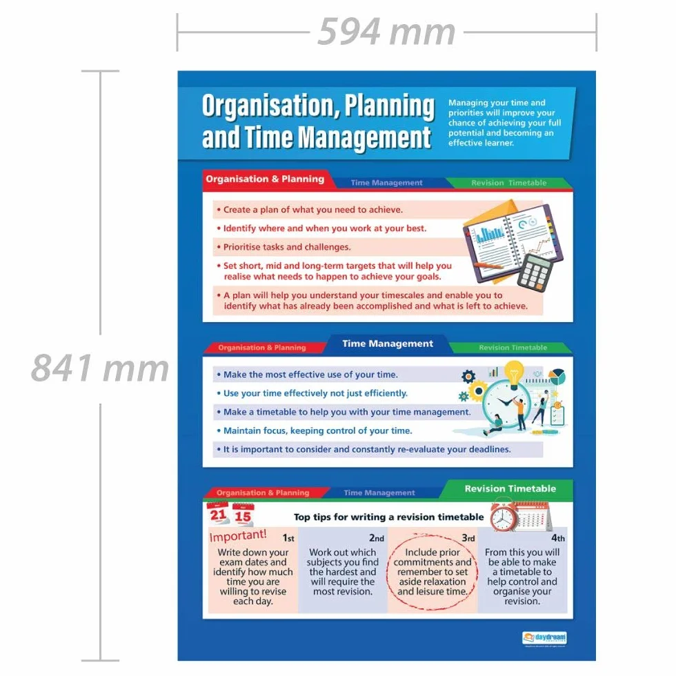 Plakaty edukacyjne Daydream Education A1 850x594 mm organizacja planowanie zarządzanie czasem