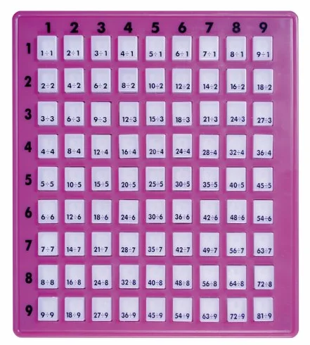 Ręczny trenażer liczeniowy dla dzieci – gra edukacyjna 1-81 | trener matematyczny z półprzezroczystym przyciskiem | samokontrola | 15,5 × 13,5 × 1,5 cm