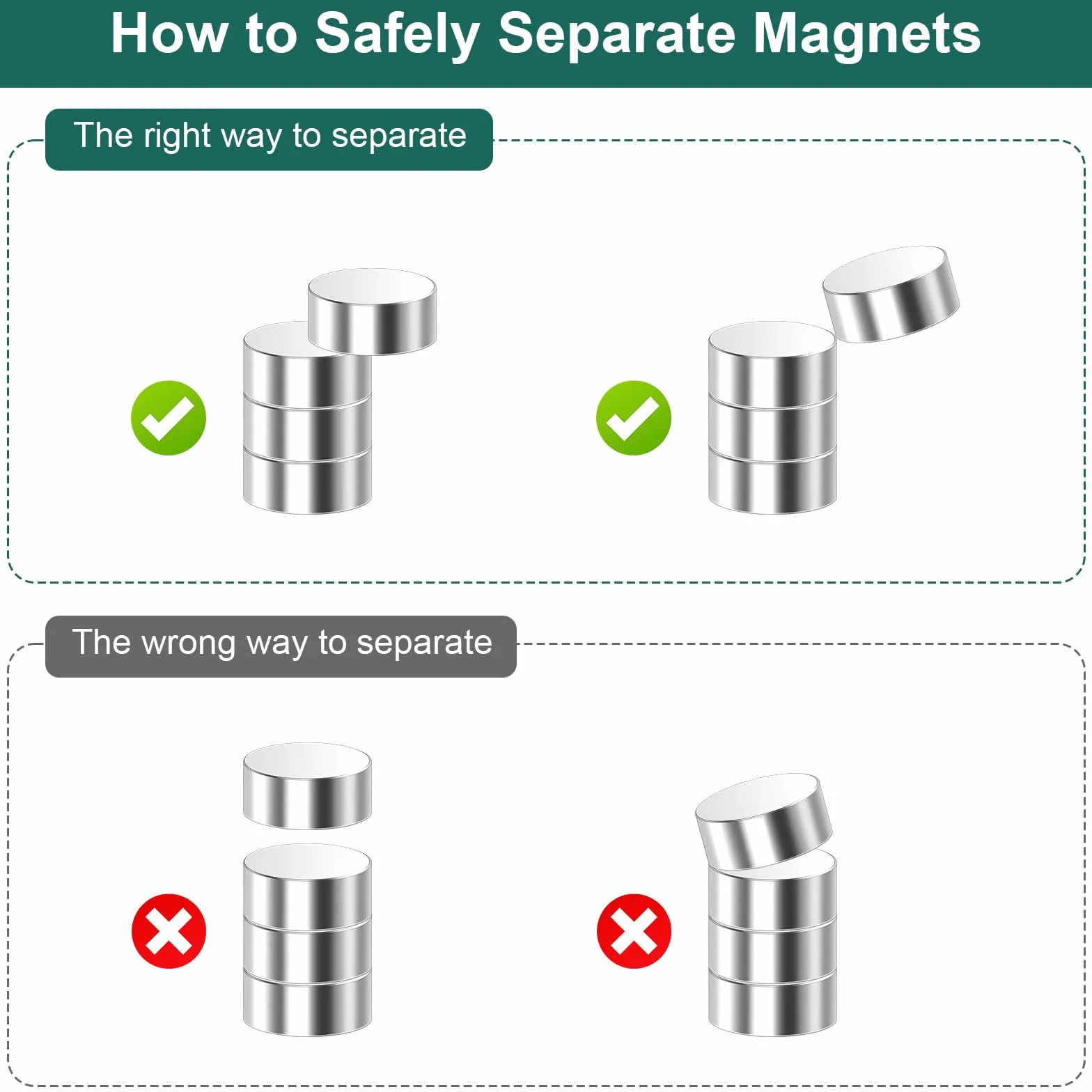 Małe magnesy 3x2 mm okrągłe 360 sztuk do rzemiosła magnesy na lodówkę