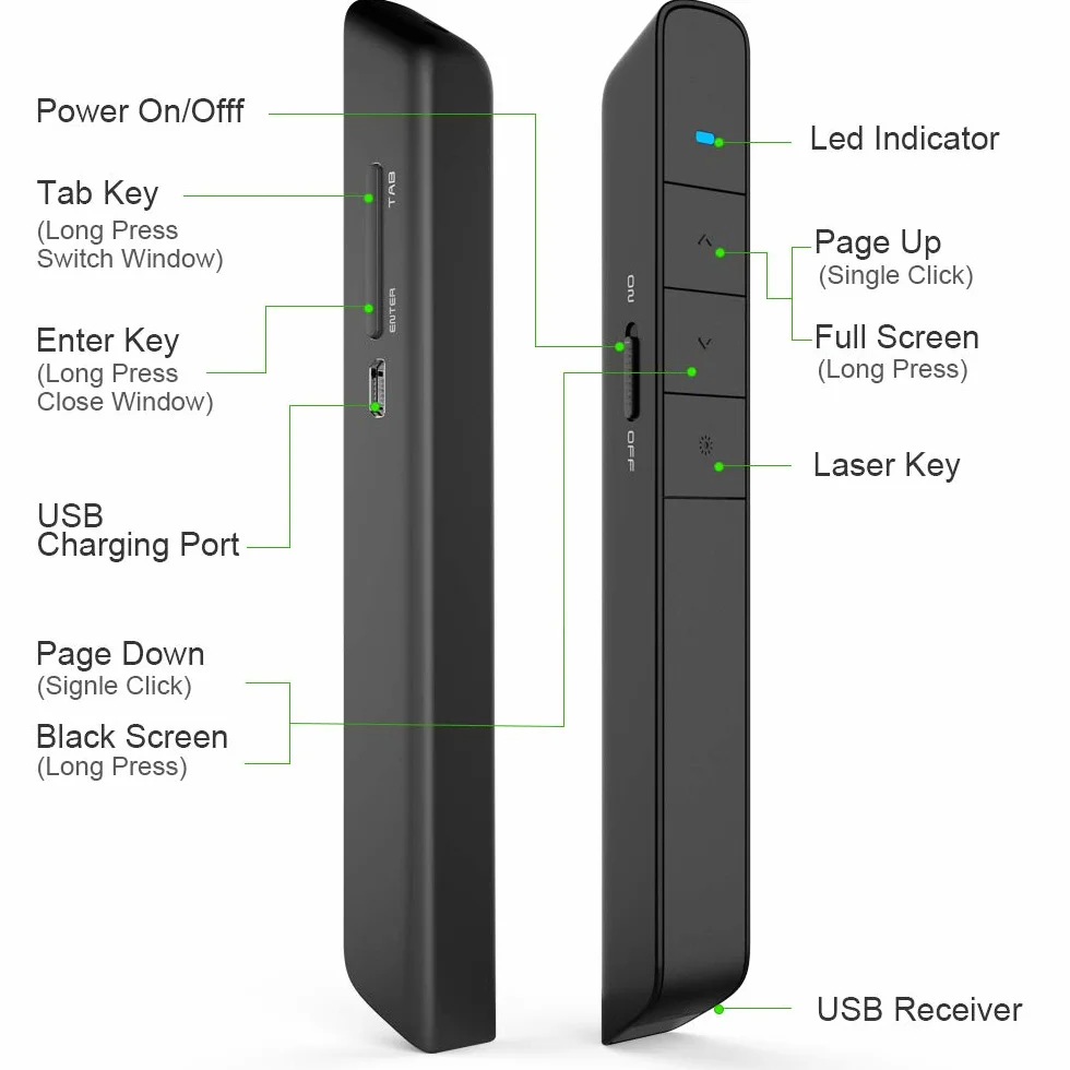 Wielofunkcyjny prezenter NORWII N75 zielony wskaźnik laserowy ładowany 100 M/330 FT bezprzewodowy prezentator USB wskaźnik do prezentacji laserowej PowerPoint Clicker wsparcie odtwarzania/pauzy