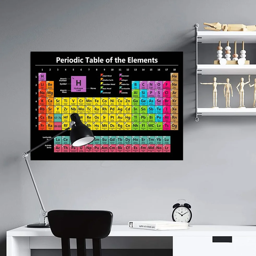 Plakat naścienny układ okresowy z elementami 118 elementów