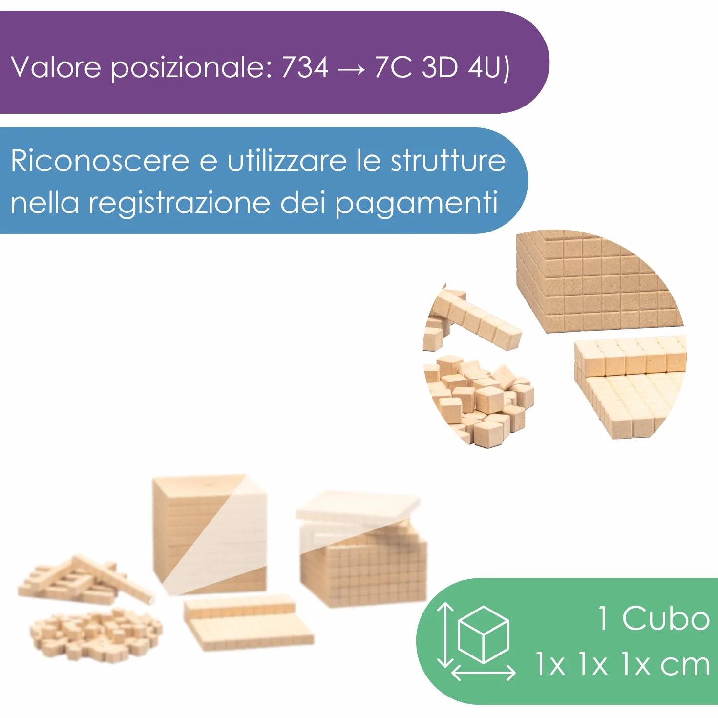 WISSNER Dienes Grundsortiment 121 elementów RE-Wood do liczenia dziesiętnego
