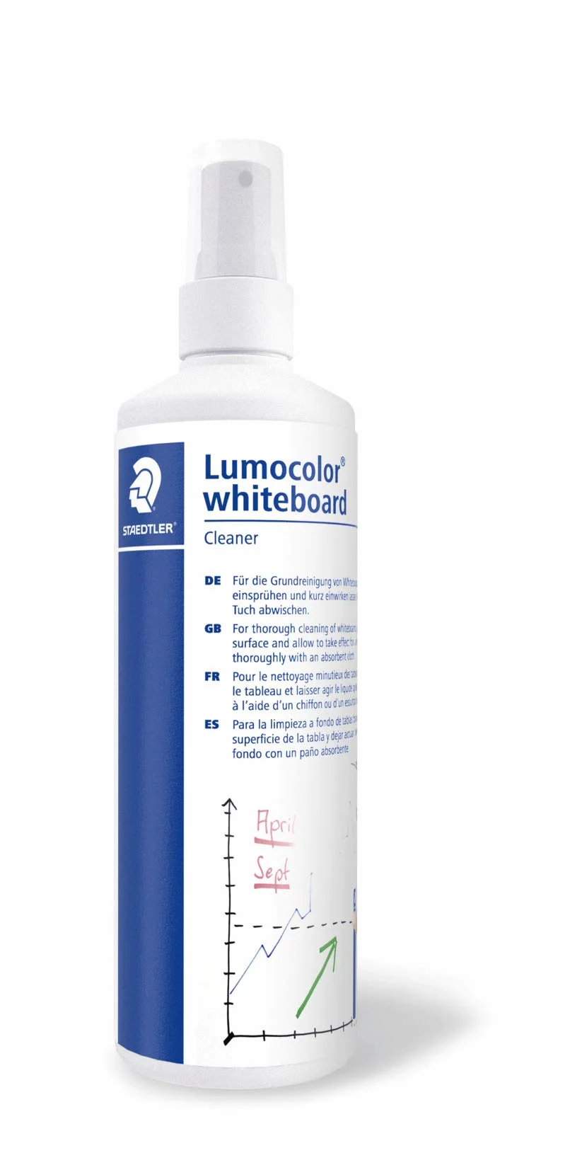 STAEDTLER Lumocolor 681 środek do czyszczenia białych tablic suchościeralnych, szybkoschnący, niebezpieczny dla ognia, mechanizm pompujący