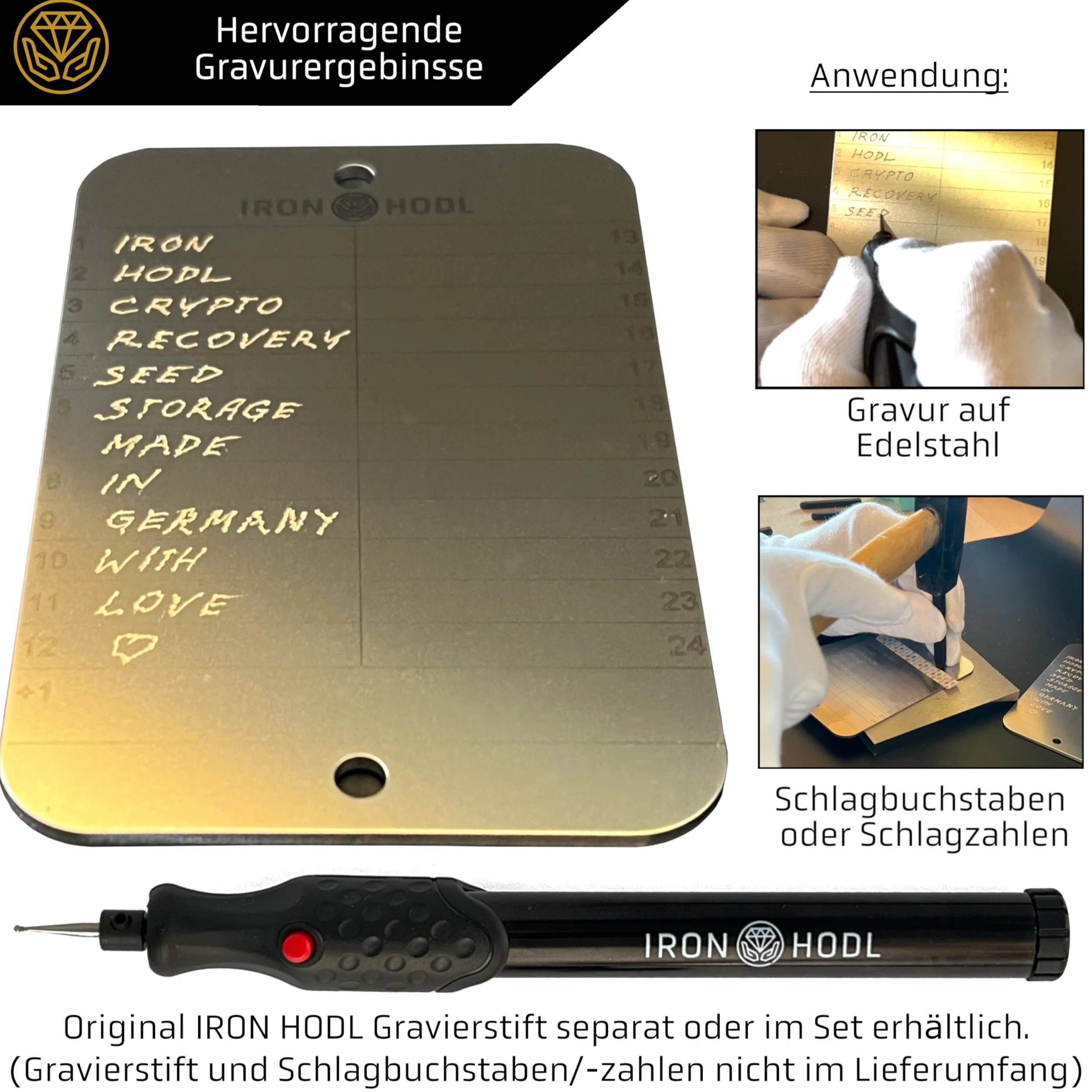 Steel Wallet Crypto Wallet Bitcoin Hardware Wallet 24+1 Recovery Seed Phrase Metalowa Płyta