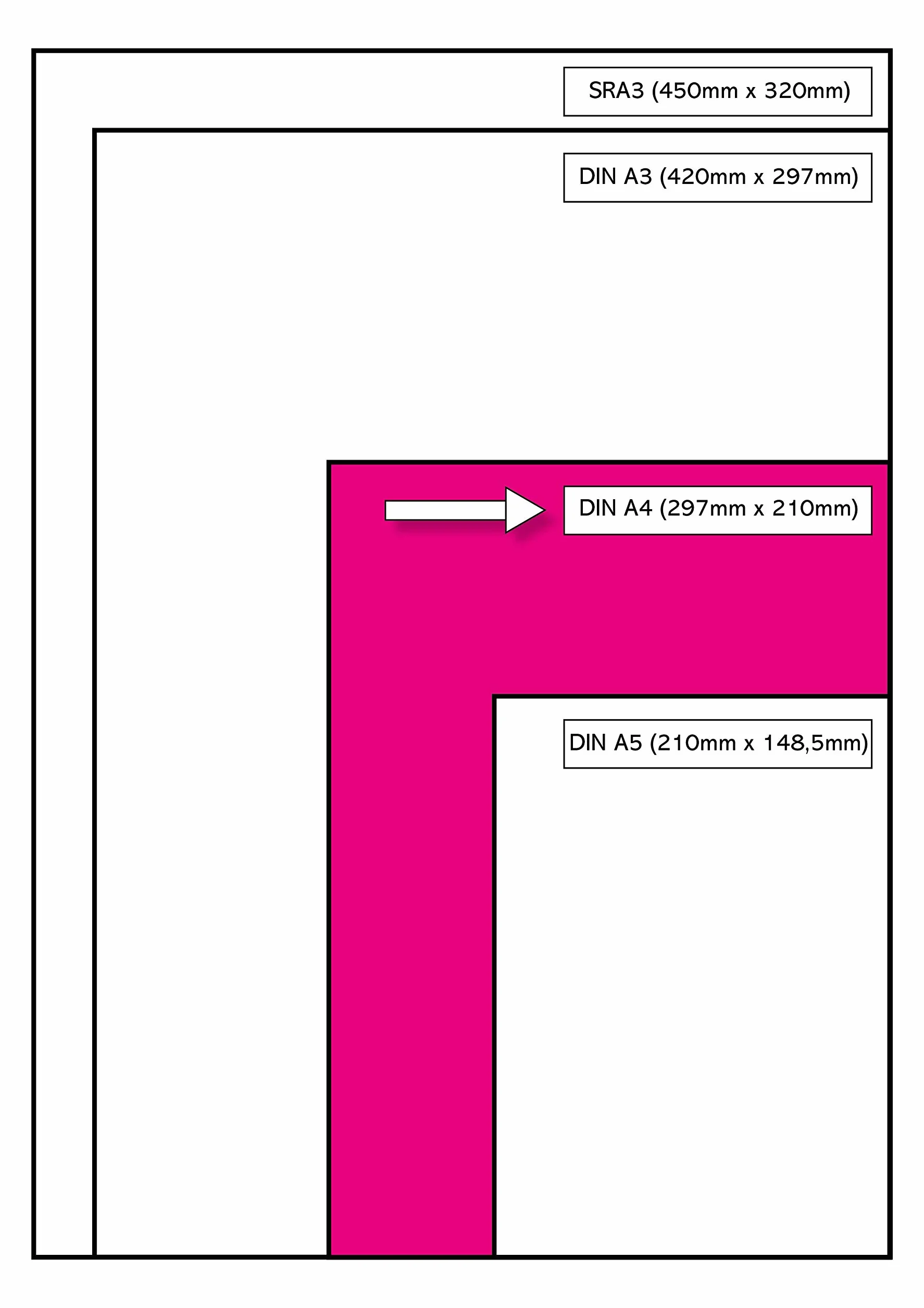 Xerox kolorowy papier laserowy DIN A4 90 g/m² 500 arkuszy biały