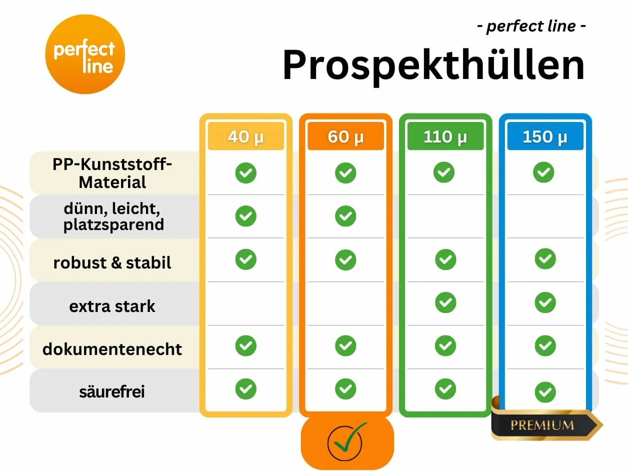 perfect line 100 Koszulki na Dokumenty DIN-A5, Przezroczyste Koszulki Foliowe, Foliowe Koszulki A5 Groszkowane, Koszulki do Segregatora, Transparentne, bezkwasowe, chroniące dokumenty