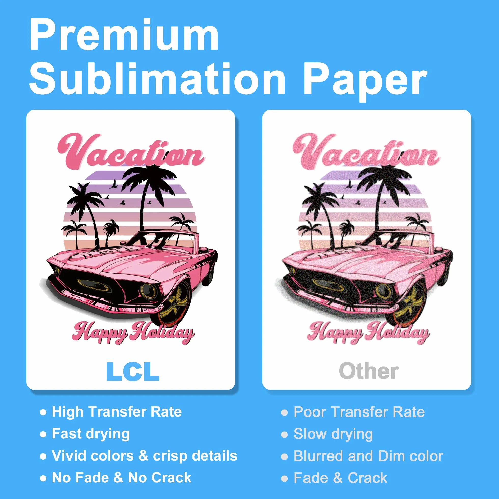 Papier do sublimacji A4 210x297 mm 120 g/m² 110 arkuszy EPSON SAWGRASS RICOH Brother