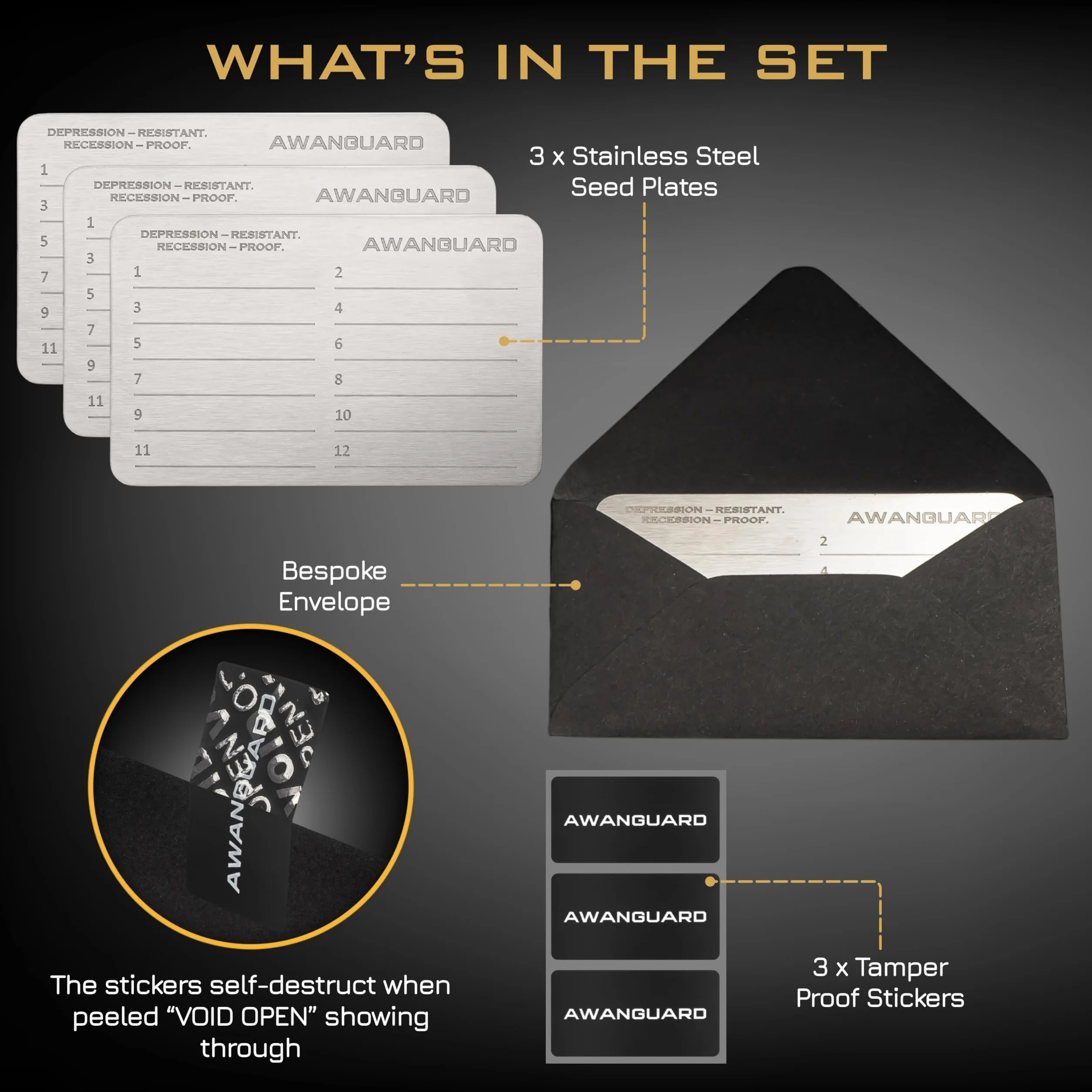 Stalowy Portfel Kryptowalutowy 3x24 Seed Phrase Metal Plates Kompatybilny z Ledger Trezor