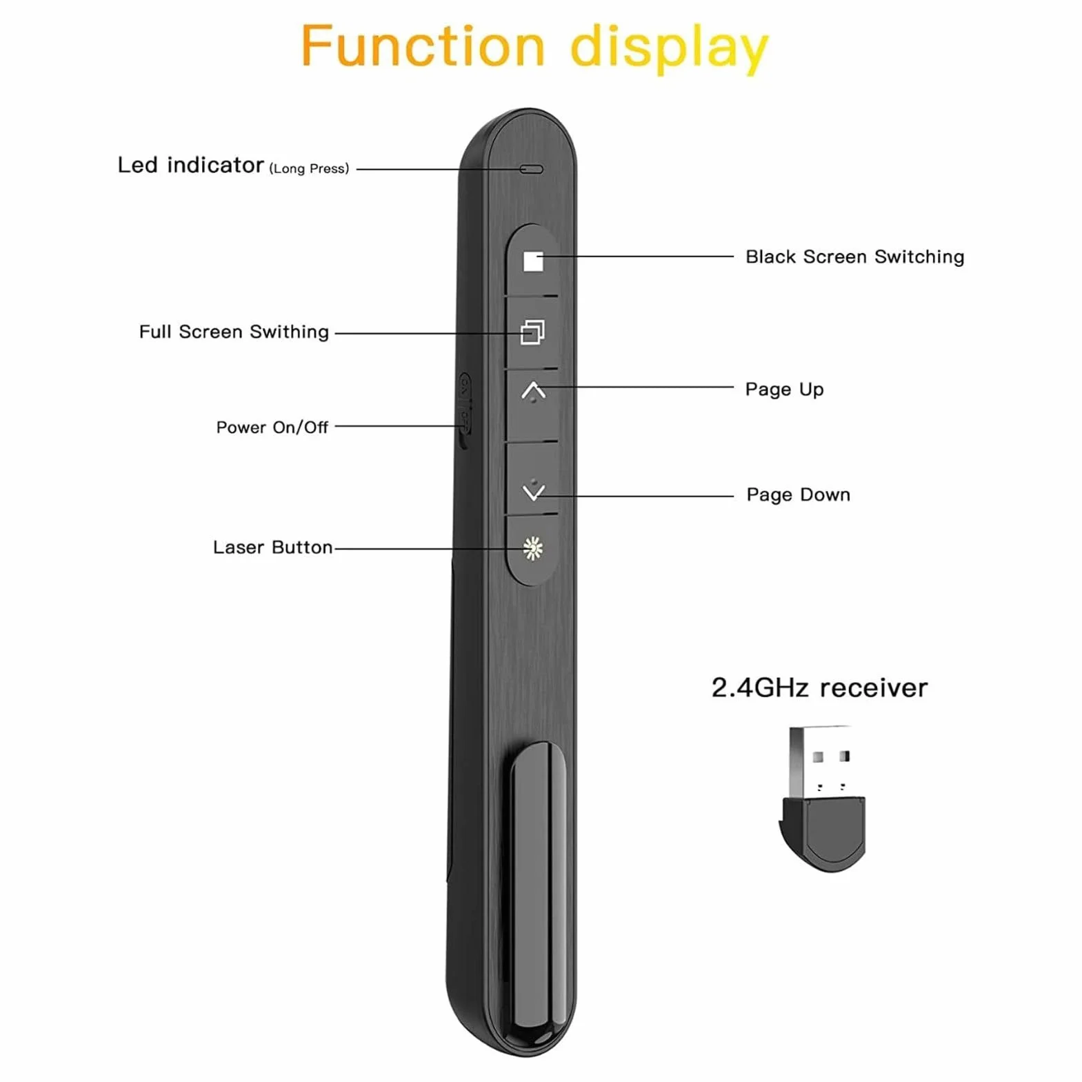 Bezprzewodowy Prezenter, Zatrzask do Prezentacji, Przycisk do Prezentacji ze Sterowaniem USB, Pilot PPT PowerPoint do Laptopa, do Biura w Klasie, Wymagana Bateria AAA