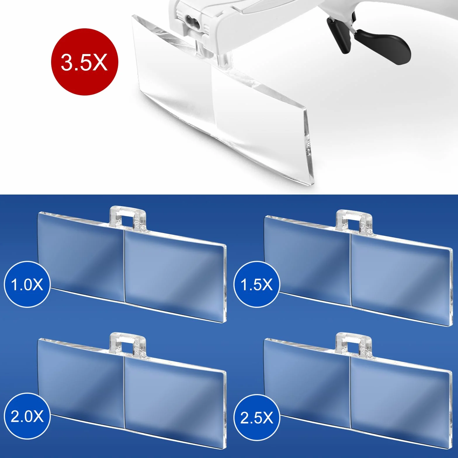 Vinabo Lupa Opaska na głowę ze światłem LED, szkło powiększające z 5 odpinanymi soczewkami 1,0x 1,5x 2,0x 2,5x 3,5x