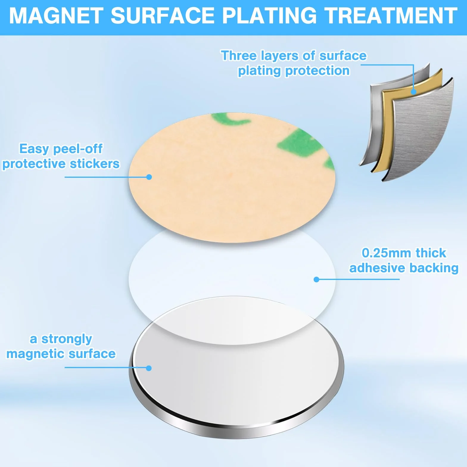 opakowanie 50 sztuk magnesów samoprzylepnych 10 x 1 mm Magnesy okrągłe i kwadratowe Samoprzylepny mocny magnes neodymowy Mocne mini magnesy samoprzylepne Płaskie magnesy samoprzylepne do tabl