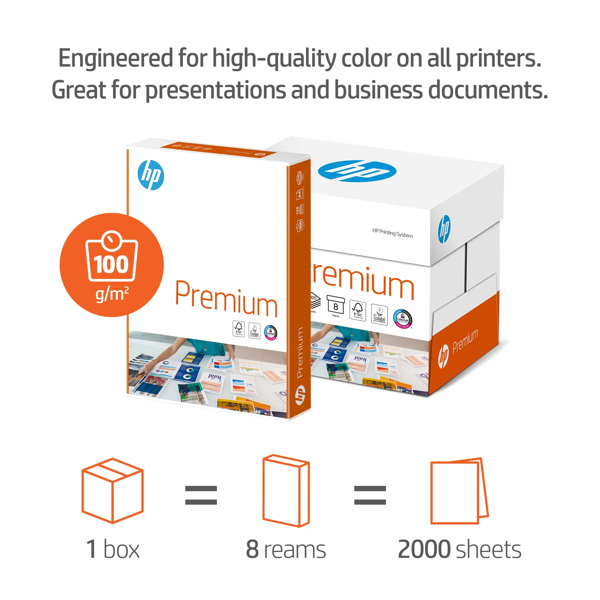 HP Papier premium Choice A4 100 g/m²