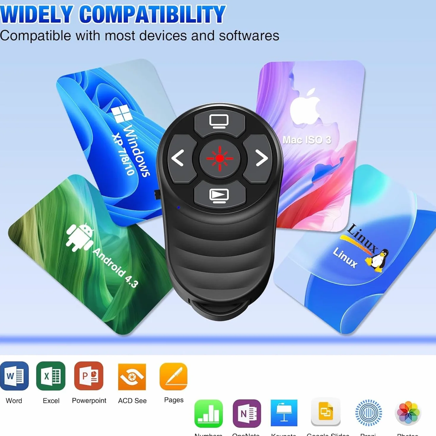 Bezprzewodowy pilot prezentacyjny 2-w-1 USB Type C z klickerem i głośnością do komputera MAC