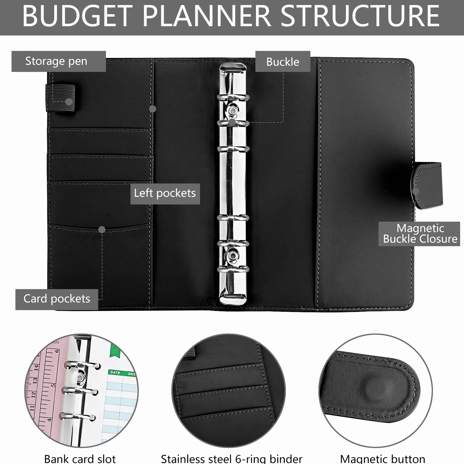Notatnik budżetowy - Planer Budżetowy A6 – Skuteczny Finansowy Organizer z Metodą Kopertową – Książka Oszczędnościowa z Foliam do Cash Stuffing – Zestaw Startowy do Planowania i Oszczędzania (Black）