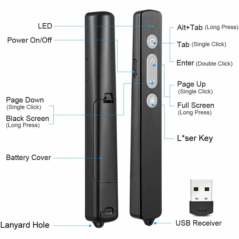 Kinizuxi bezprzewodowy prezenter 2,4 GHz zdalny wskaźnik prezentacji PPT Clicker do komputera Mac laptopa