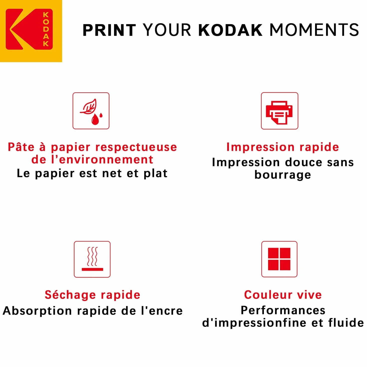 KODAK papier fotograficzny błyszczący 13x18 cm 280g/m² 20 arkuszy druk atramentowy