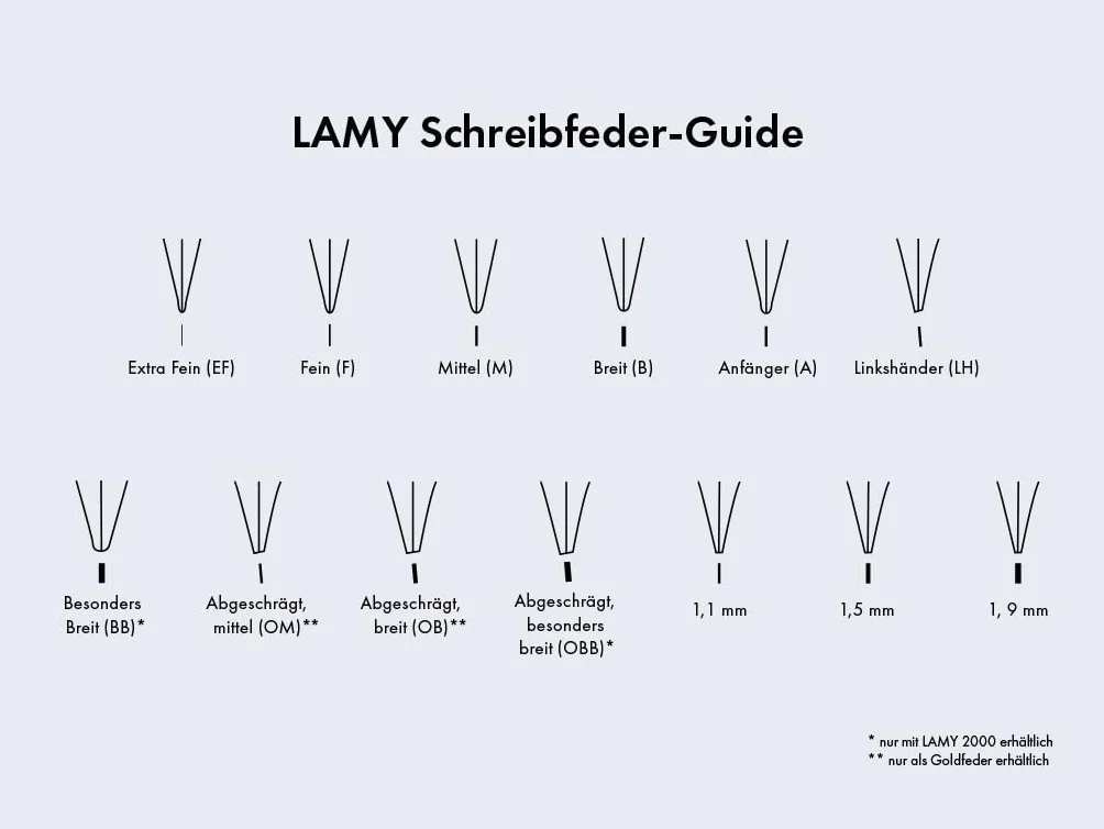 LAMY Stalówka Z 50 dla leworęcznych stal