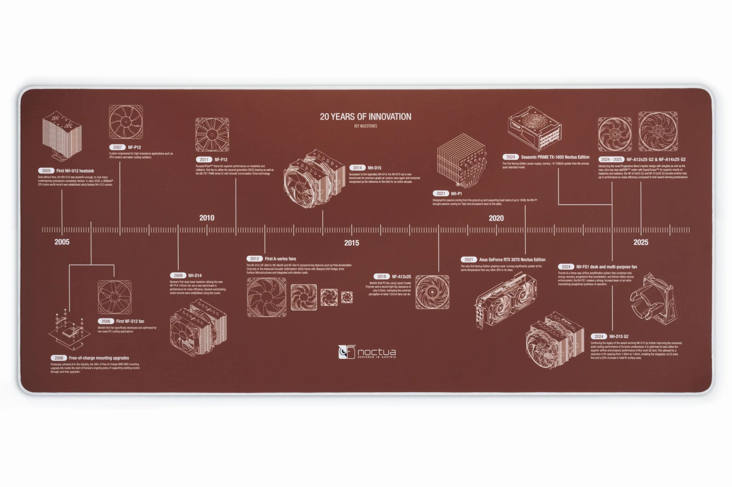 Noctua NP-DM3 Mata Biurkowa 90x40 cm Brązowa