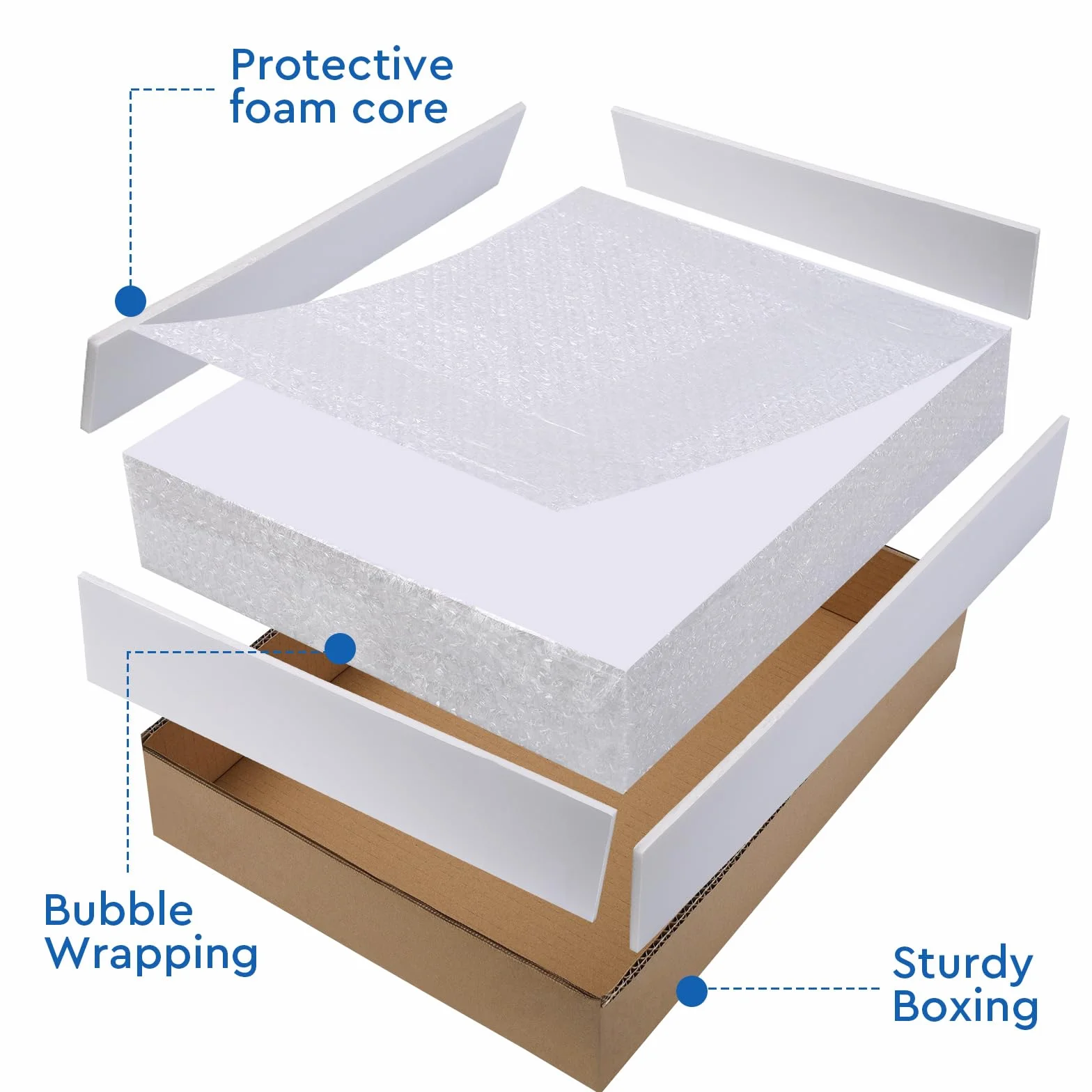 Płytka piankowa (foam board) 750 x 500 x 5 mm - 12 szt. - biała tablica plakatowa, dwustronna, tablica do montażu, rzemiosła, modelowania, sztuki, ekspozycji, prezentacji i projektów szkolnych