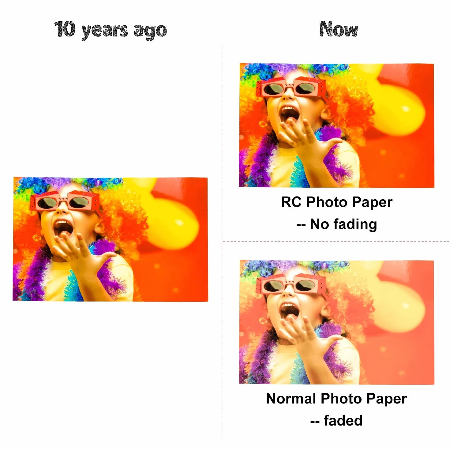 KOALA Papier fotograficzny o wysokim połysku, 10 x 15 cm 250 g/m², 100 arkuszy, z wysokiej jakości zaawansowaną powłoką z żywicy do drukarek atramentowych Canon Hp Epson