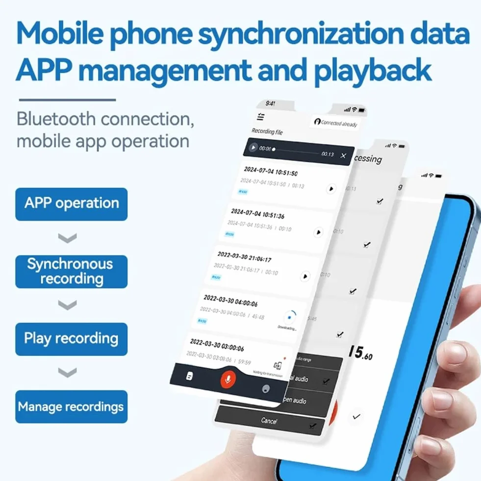 Dyktafon Rozmowy Telefonicznej ChatGPT-4 Mini AI Espia APP 64GB dla iOS Android